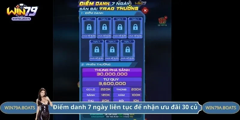Điểm danh 7 ngày liên tục để nhận ưu đãi 30 triệu đồng